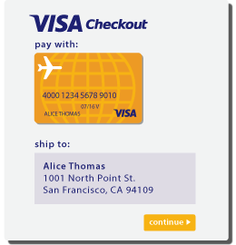 Best Visa Online Casinos for Kiwis 2021 | CasinoWatch 56 Animation 2 Best Visa online casinos NZ