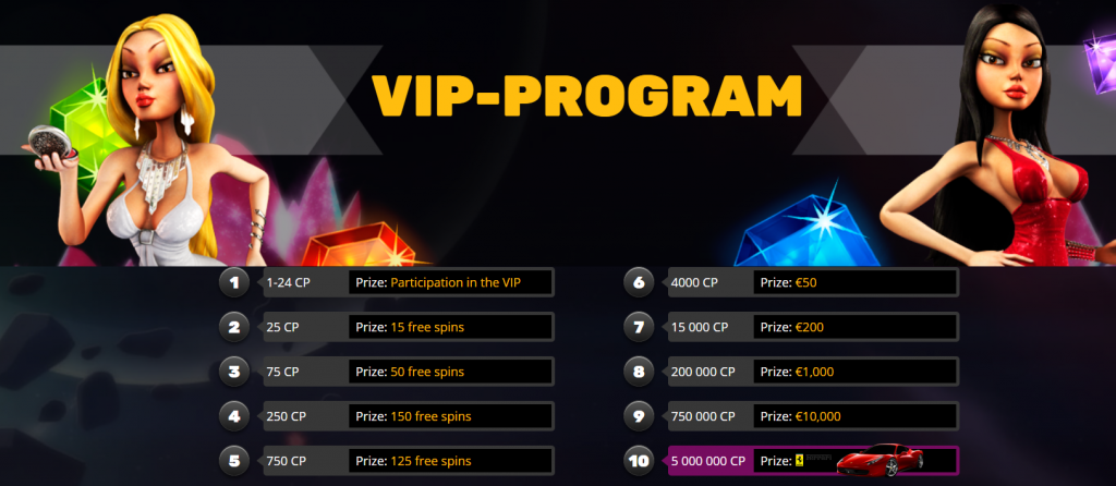PlayAmo Casino NZ – Claim 100 Free Spins | CasinoWatch 7 playamo vip program