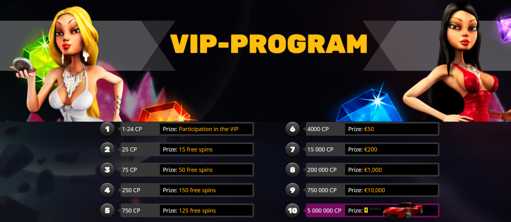 playamo vip program