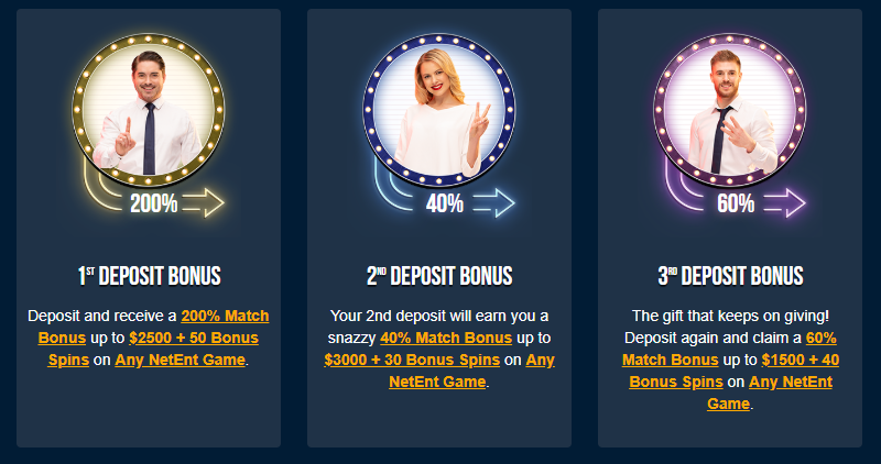 Dream Vegas lets you dream big in Aotearoa! | CasinoWatch 1 deposit bonus