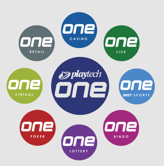 Top Playtech Casinos 2024 for NZ Players | CasinoWatch 55 Playtech ONE