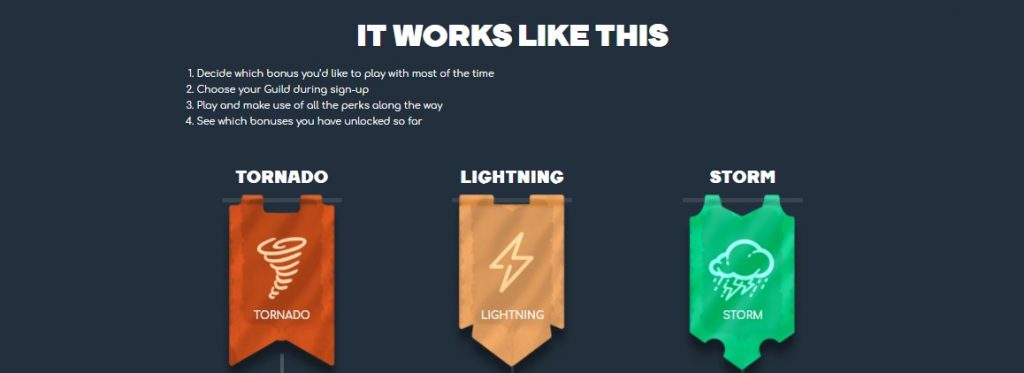 Wild Tornado Casino Review – $1000 + 100 FS | CasinoWatch 7 vip program
